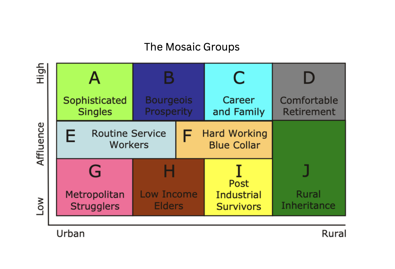 Thom Browne storefront